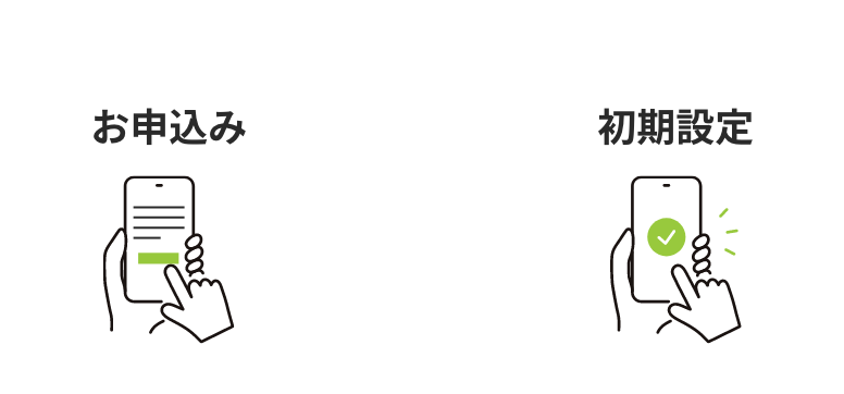 STEP1:お申込み　STEP2:初期設定
